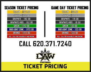 Ticket pricing — historical only